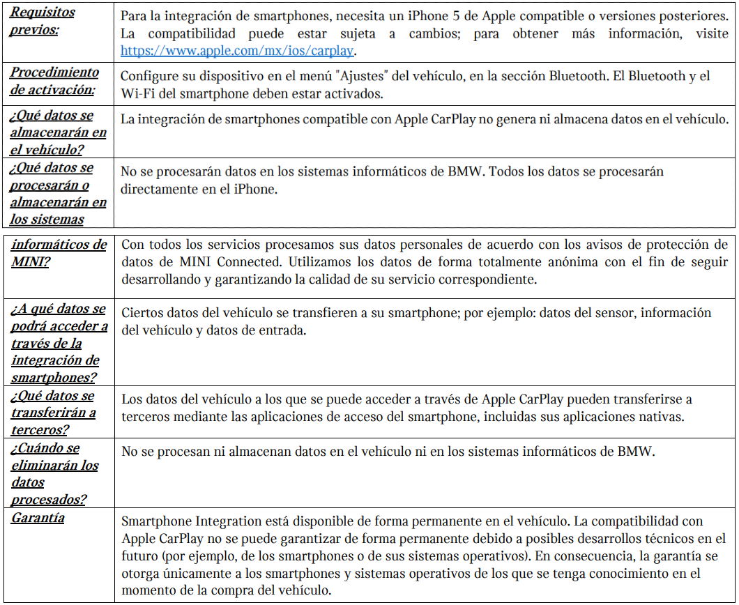 Tabla_Integración de smartphones